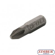 Imbus PZ-3, 1/4" - BGS